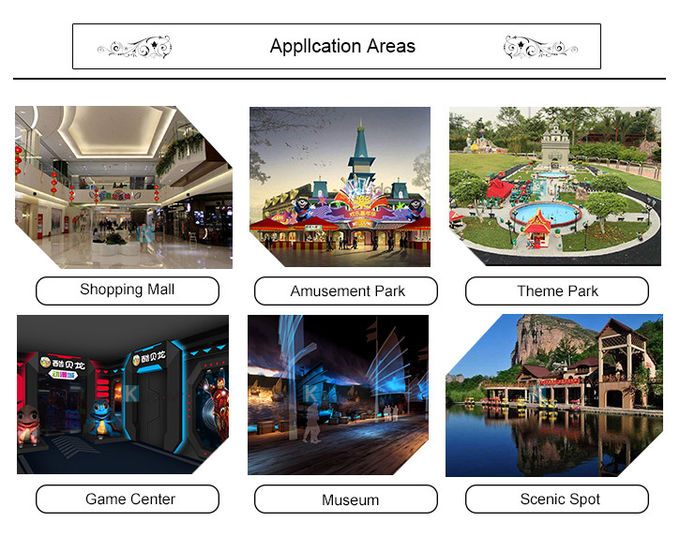 Glissière de l'équipement VR de parc d'attractions/cinéma dynamique de la réalité virtuelle 9D